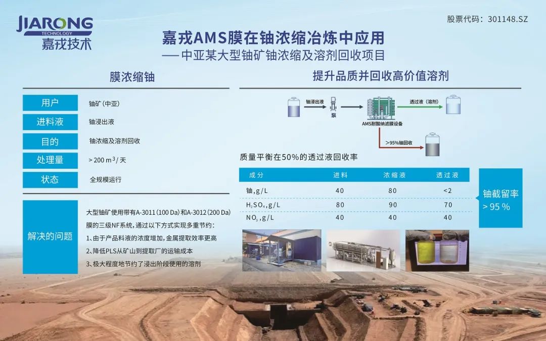8868体育官网AMS耐酸碱膜在铀浓缩中应用
