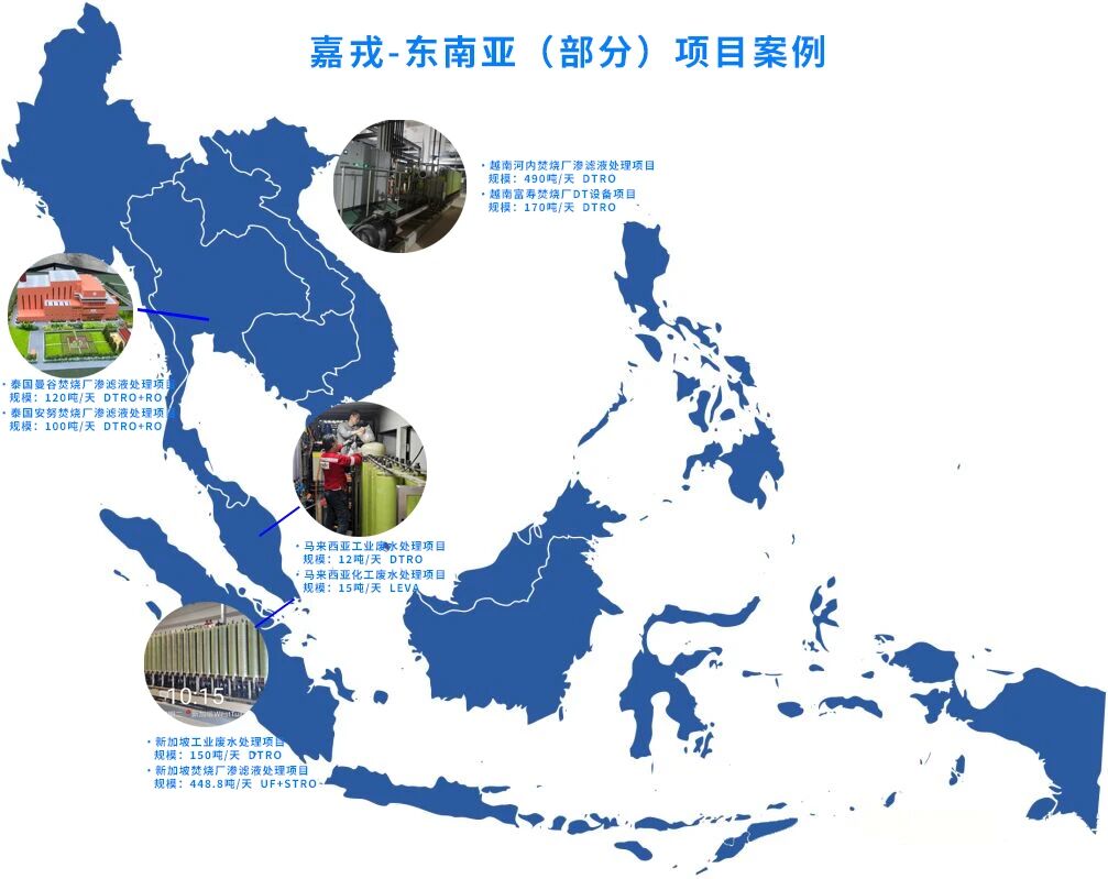 8868体育官网东南亚市场项目案例